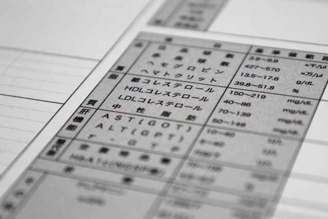 甲状腺内科での検査